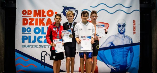 Nowy sezon pływacki 2019/2020 rozpoczęty!